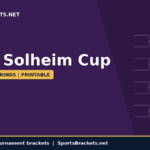 Banner promoting the 2026 Solheim Cup on SportsBrackets.net with large '2026 Solheim Cup' text, a yellow 'Schedule | Pairings | Printable' badge, and a right-side bracket graphic on purple background.