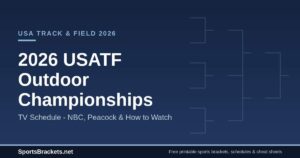 Read more about the article 2026 USATF Outdoor Championships Schedule: TV Times & How to Watch