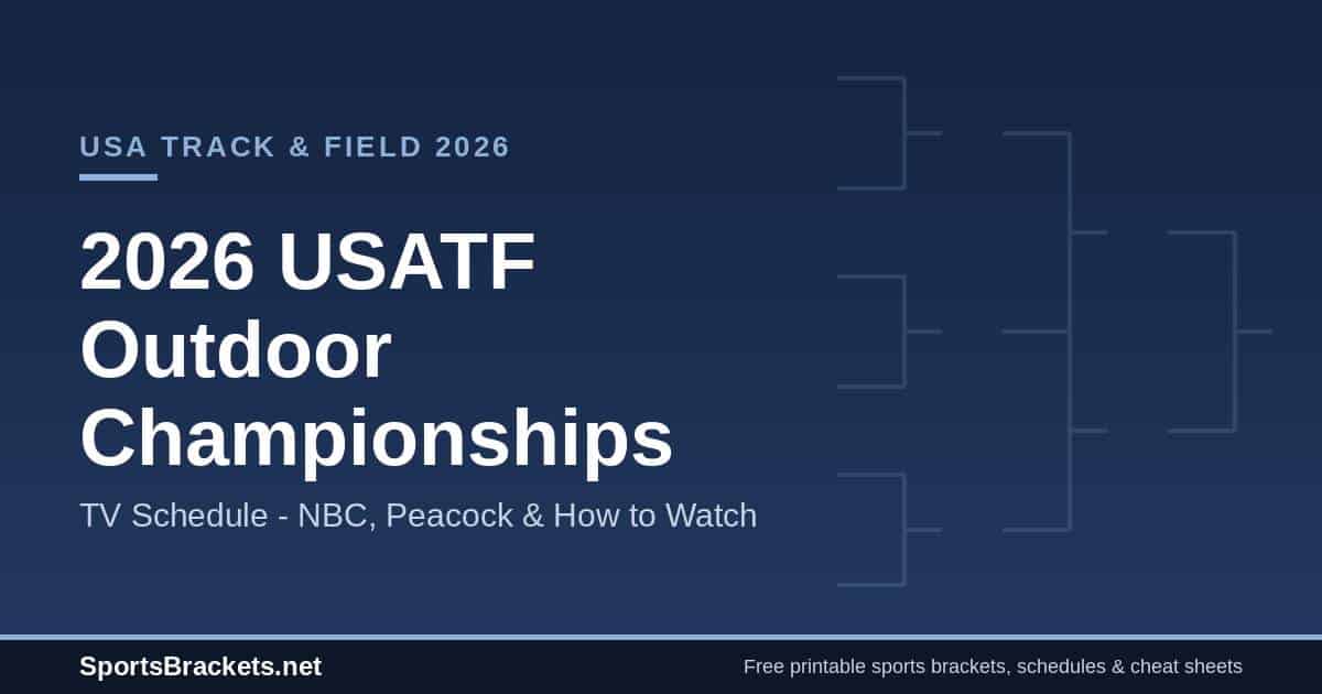 2026 USATF Outdoor Championships TV schedule and how to watch on NBC and Peacock