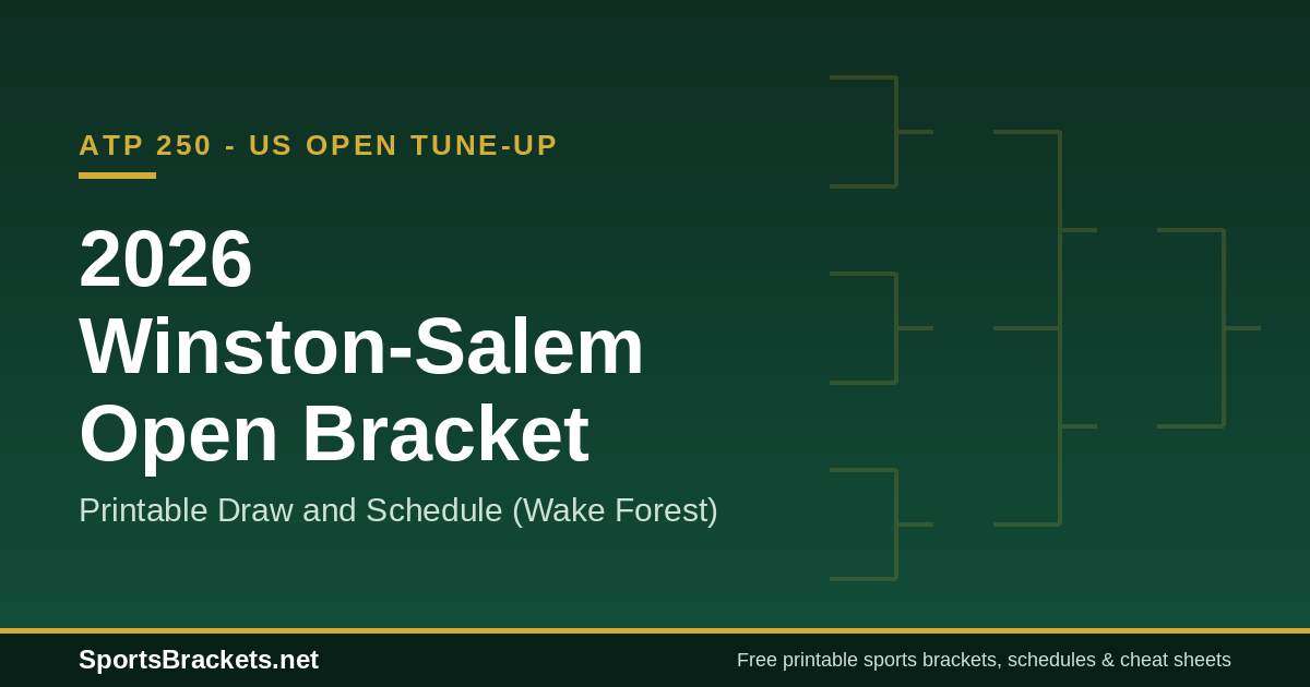 2026-winston-salem-open-bracket-hero - Sports Brackets 2026 Winston-Salem Open bracket printable draw and schedule