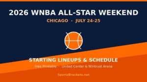 Read more about the article 2026 WNBA All-Star Weekend Schedule: Events, Times, TV & Printable Starting Lineups (Chicago)