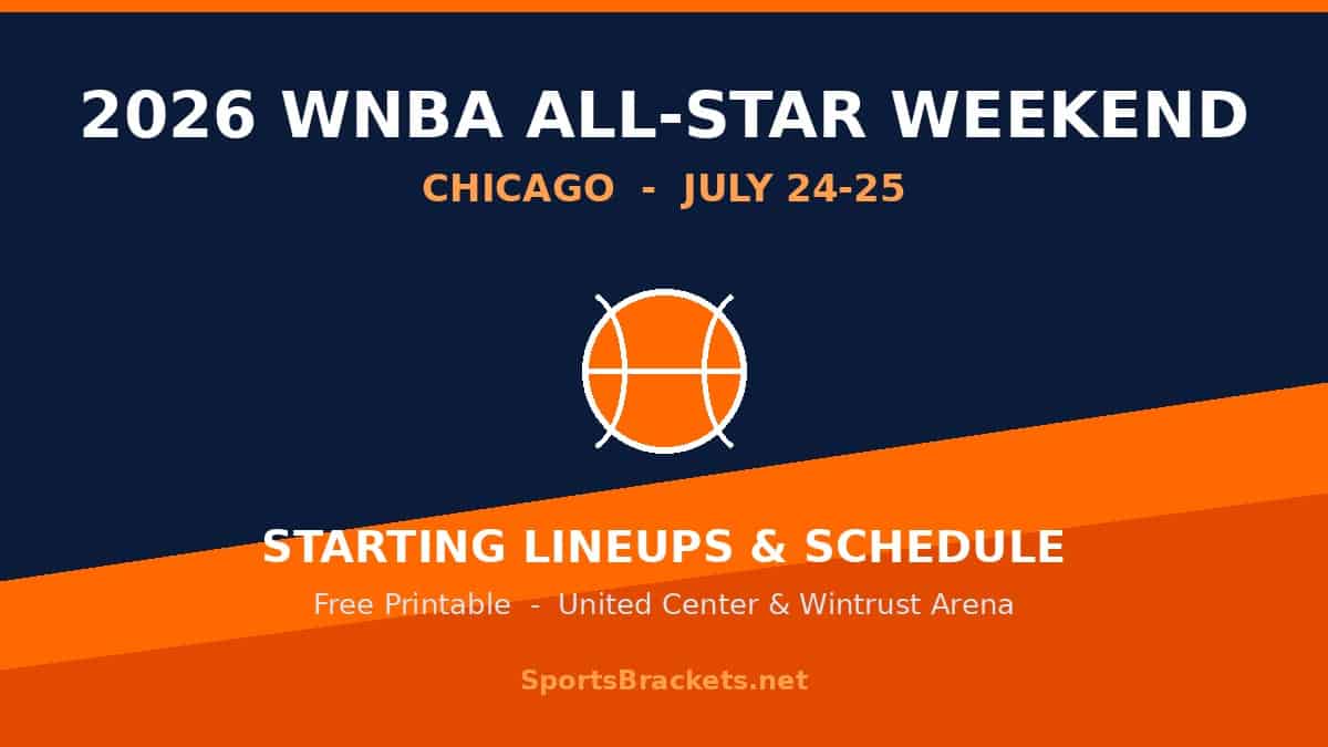 2026-wnba-all-star-hero - Sports Brackets 2026 WNBA All-Star Weekend printable schedule and starting lineups, Chicago