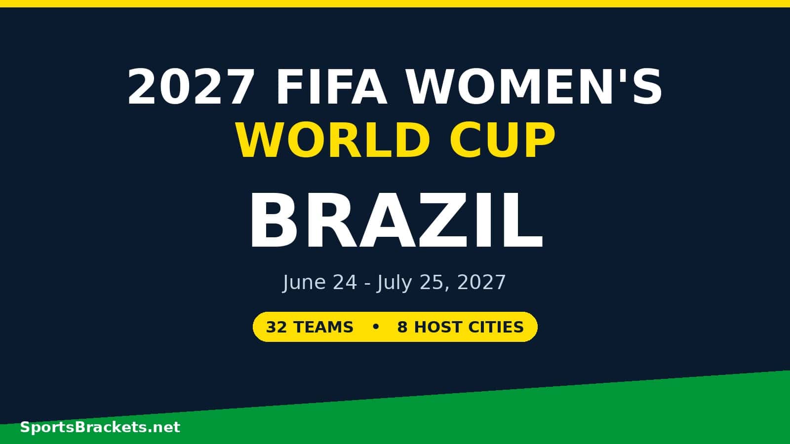 2027-womens-world-cup-schedule-hero - Sports Brackets 2027 FIFA Women's World Cup schedule: Brazil, June 24 to July 25, 2027