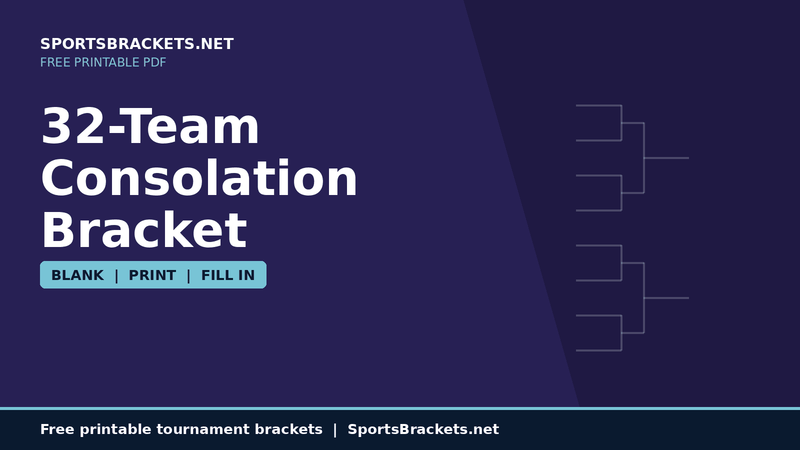 32-team-consolation-bracket-hero - Sports Brackets 32 team consolation bracket