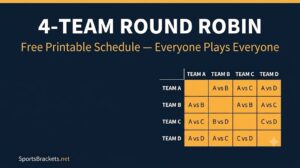 4-team round robin schedule printable