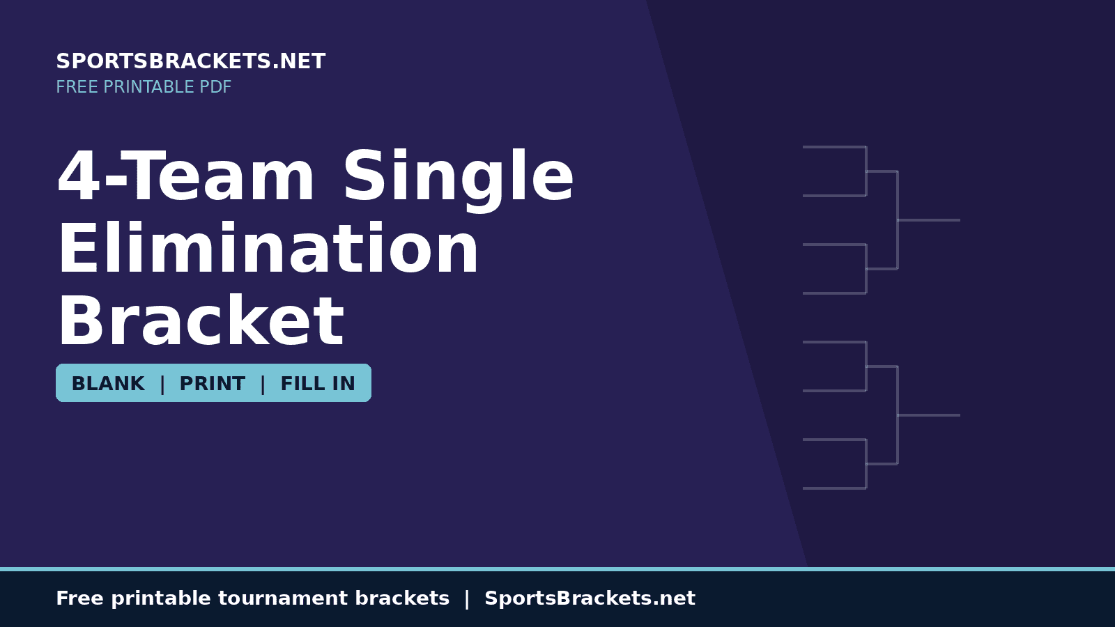 4-team-single-elimination-bracket-hero - Sports Brackets 4-Team Single Elimination Bracket printable PDF