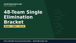 Read more about the article 48-Team Single Elimination Bracket (Free Printable PDF)