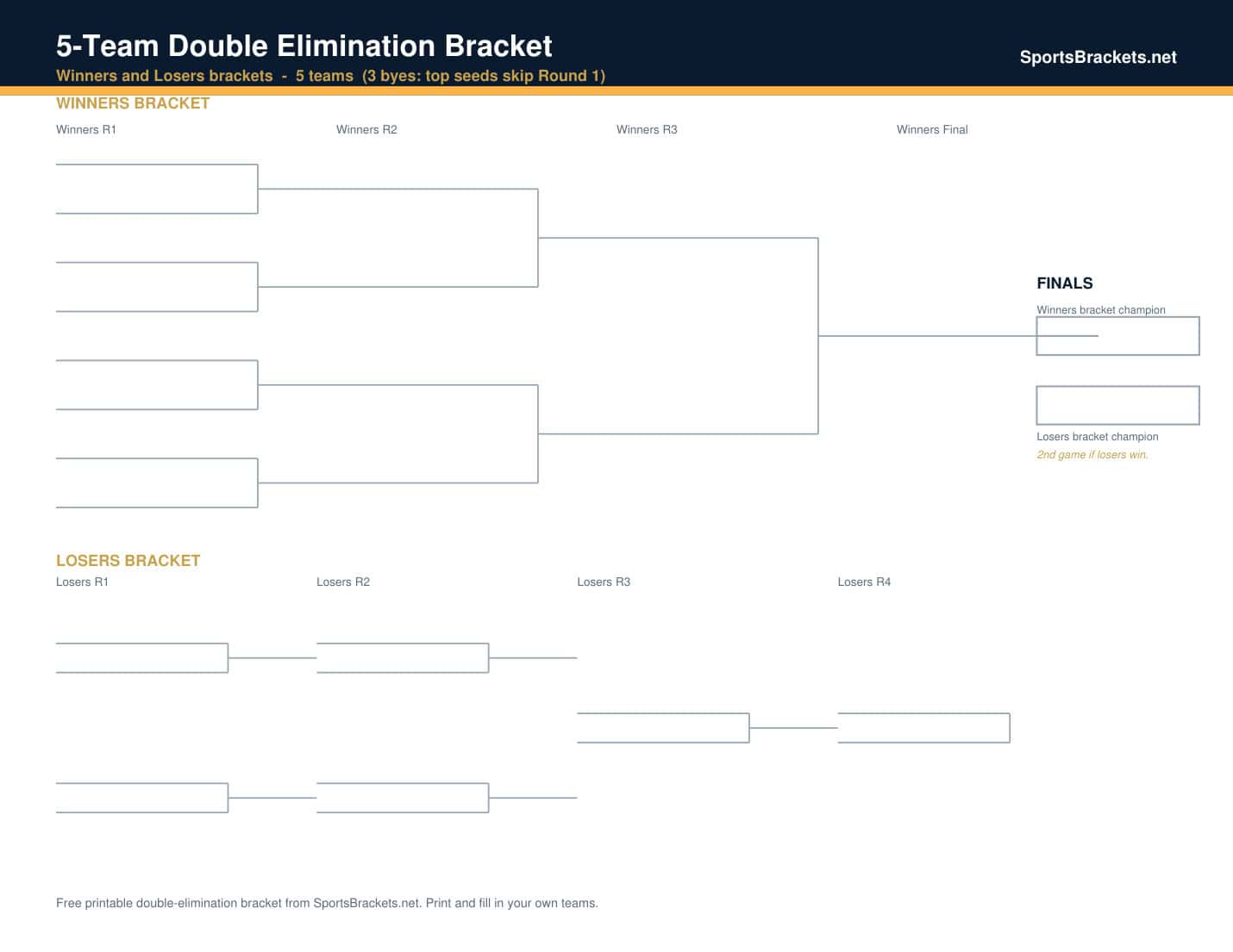 5-team double elimination bracket printable