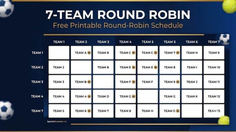7-Team Round Robin Schedule: Free Printable PDF - Sports Brackets