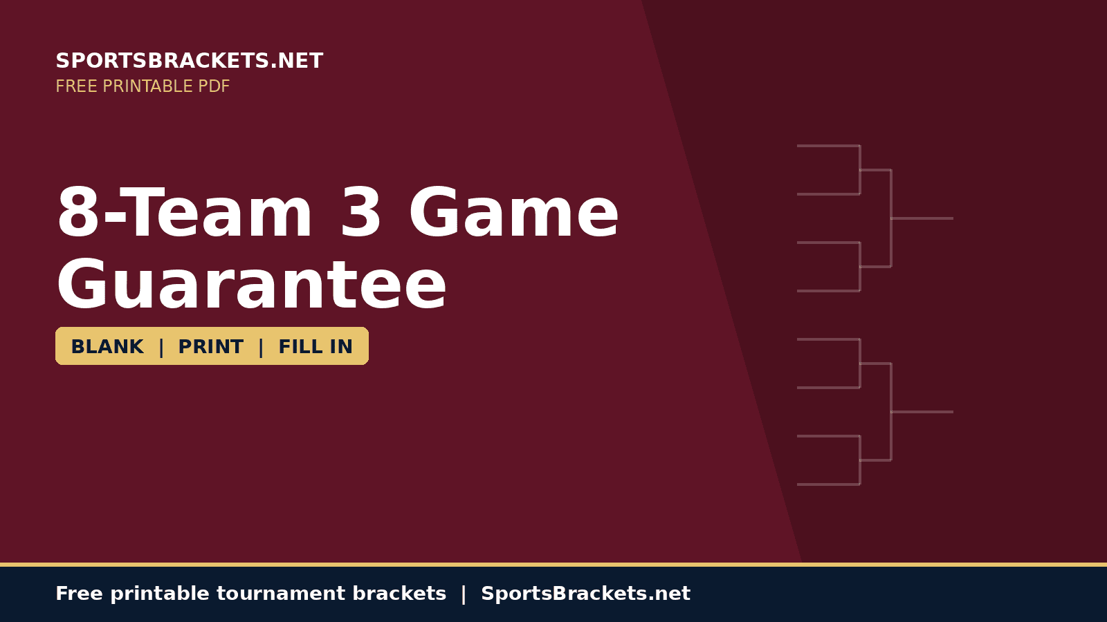 8 team 3 game guarantee bracket