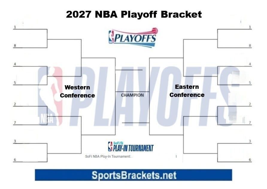 Printable 2027 NBA Playoffs Bracket Initial - Sports Brackets 2027 NBA playoff bracket printable