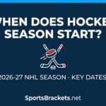 WHEN DOES HOCKEY SEASON START? 2026-27 NHL SEASON • KEY DATES. SportsBrackets.net with a hockey sticks icon on a dark blue background