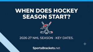 WHEN DOES HOCKEY SEASON START? 2026-27 NHL SEASON • KEY DATES. SportsBrackets.net with a hockey sticks icon on a dark blue background