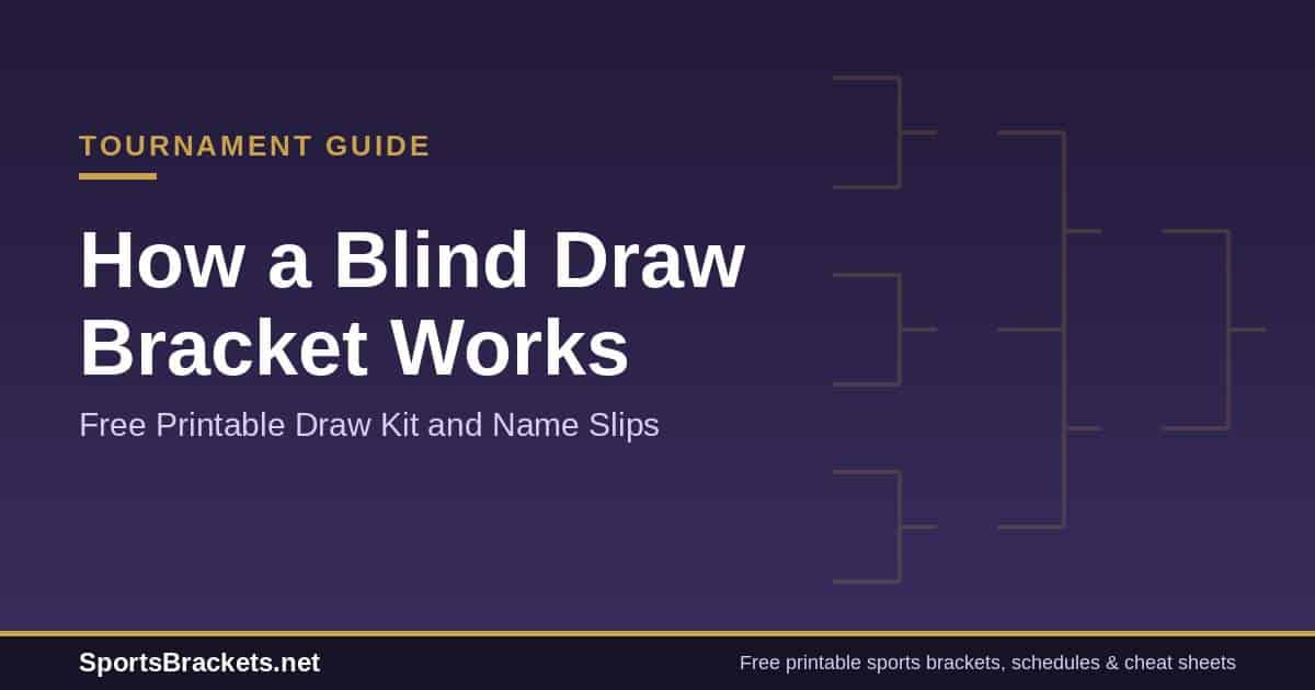 How a blind draw bracket works free printable draw kit