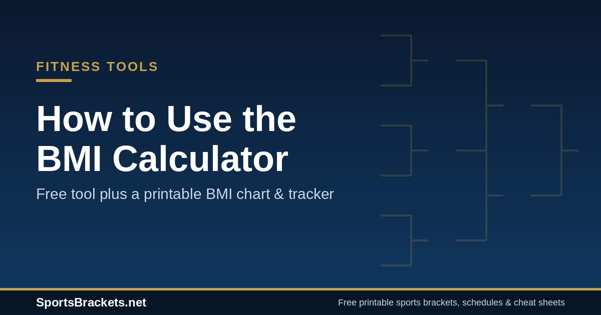 How to calculate BMI with a free calculator and printable chart