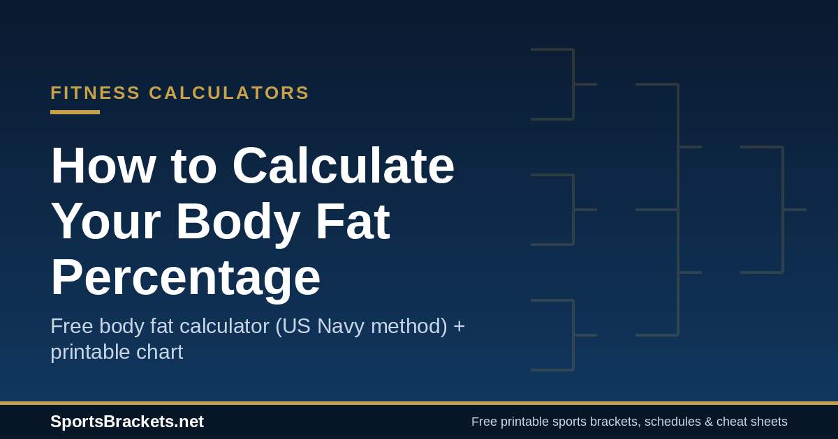 bodyfat-how-to-hero - Sports Brackets How to calculate your body fat percentage with a free calculator and printable chart