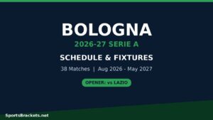 Banner announcing Bologna 2026-27 Serie A schedule and fixtures; opener vs Lazio in Aug 2026–May 2027 (38 matches).