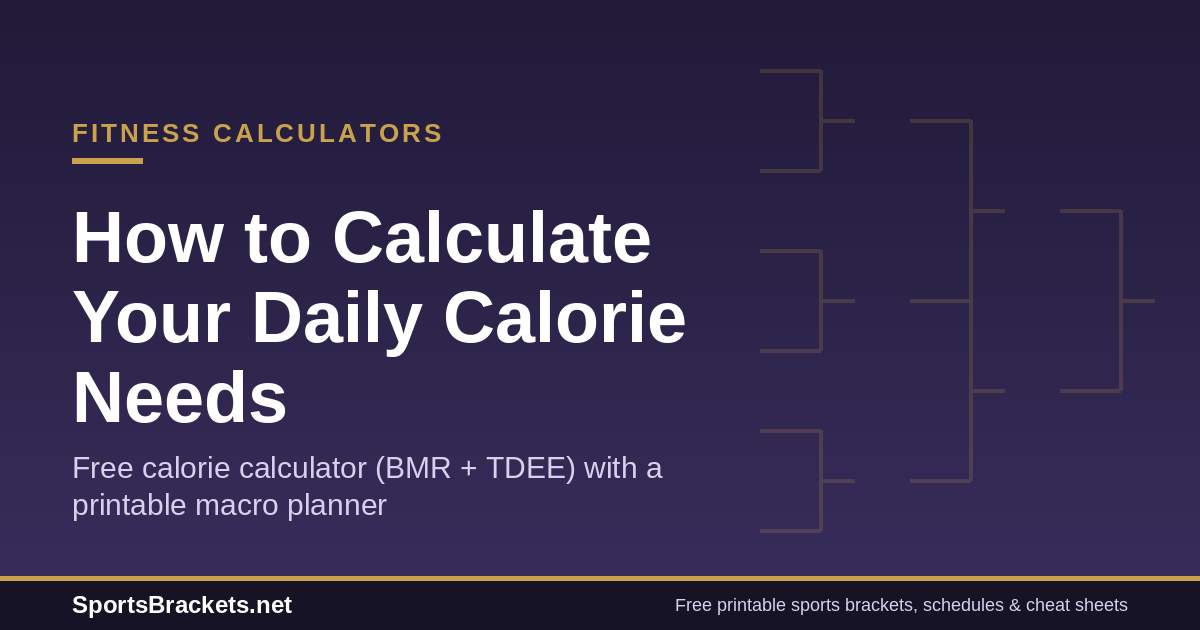 How to calculate your daily calorie needs with a free calorie calculator and printable planner