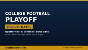 Read more about the article College Football Playoff 2028-31 Dates & Bowl Sites: Quarterfinal and Semifinal Schedule