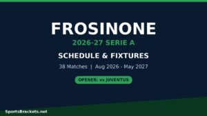 Poster announcing Frosinone 2026-27 Serie A schedule and fixtures: includes the opener vs Juventus, with text 'FROSINONE', '2026-27 SERIE A', 'SCHEDULE & FIXTURES', '38 Matches | Aug 2026 - May 2027', and a green rounded button-style text 'OPENER: vs JUVENTUS'
