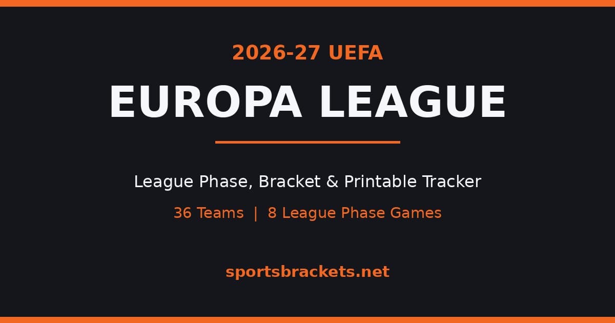 2026-27 Europa League schedule
