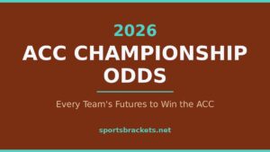 Read more about the article 2026 ACC Championship Odds: Every Team’s Futures