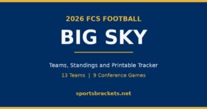 Read more about the article 2026 Big Sky Football Schedule: Teams, Standings and Printable Tracker