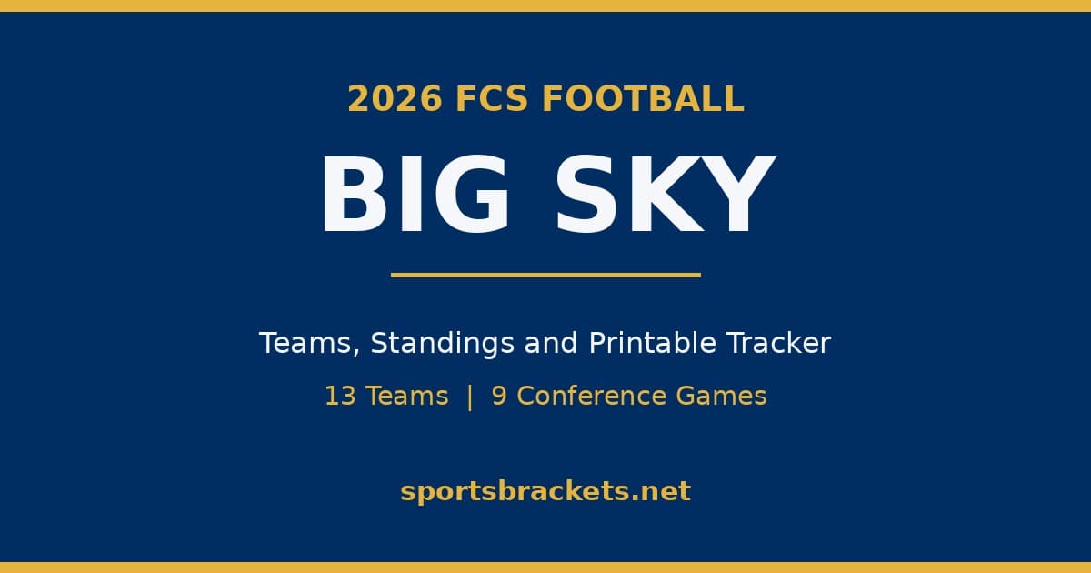 2026 Big Sky football schedule