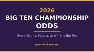 Read more about the article 2026 Big Ten Championship Odds: Every Team’s Futures