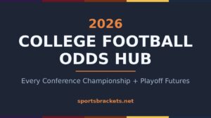 Read more about the article 2026 College Football Odds: Conference and National Title Futures