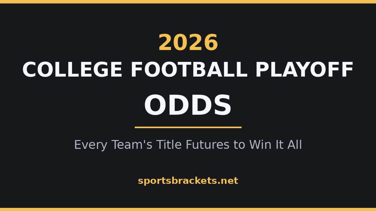 2026 college football playoff odds board