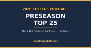 Read more about the article 2026 College Football Preseason Top 25 (Printable Rankings)