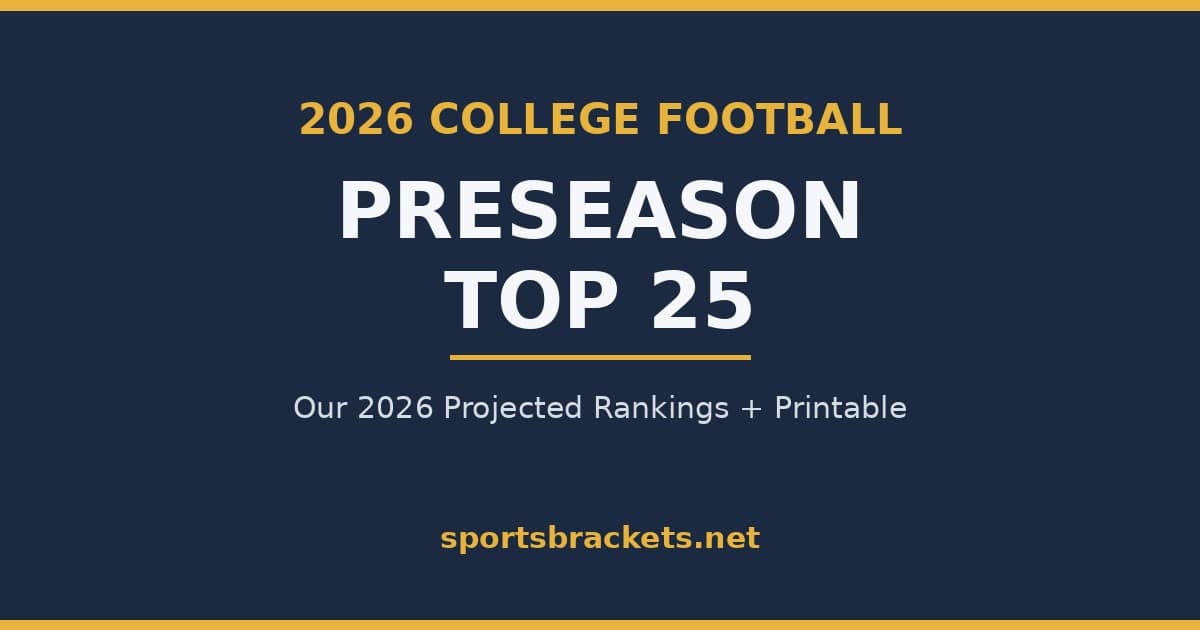 2026 college football preseason Top 25