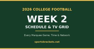 Read more about the article 2026 College Football Week 2 Schedule: TV Times & Top Games