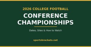 Read more about the article 2026 College Football Conference Championship Games: Dates, Sites & TV