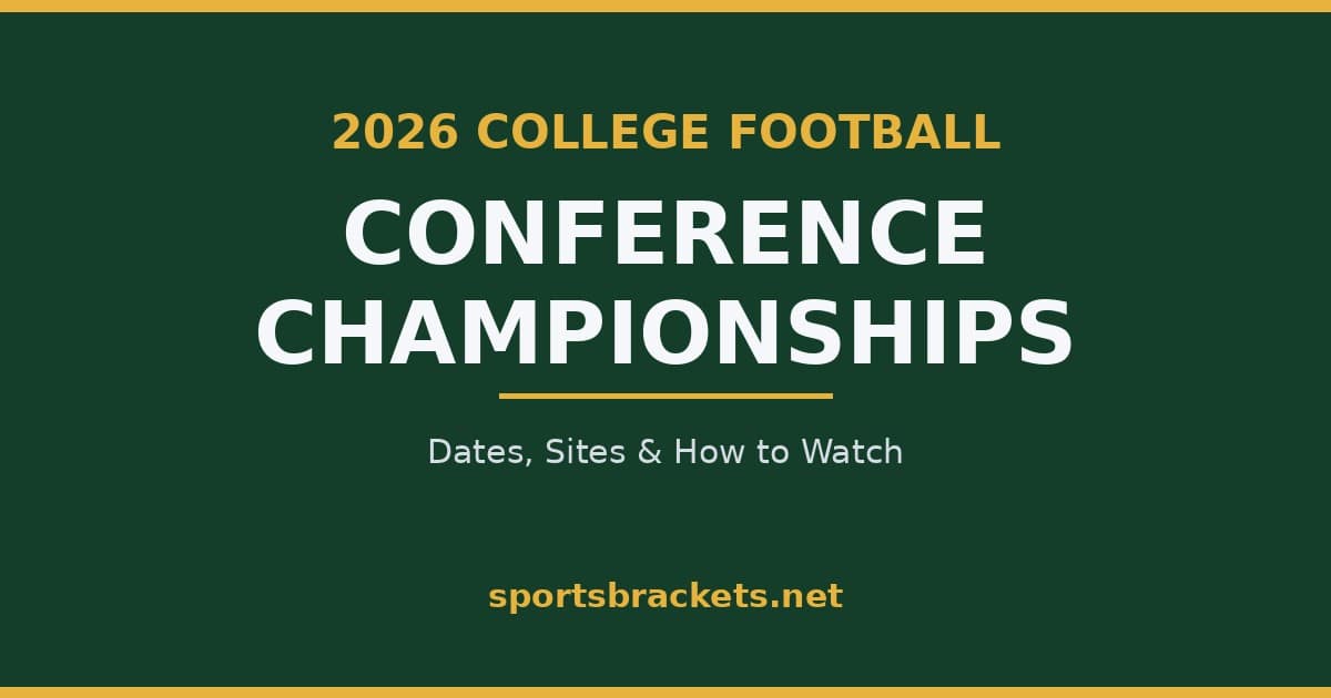 2026 college football conference championship games