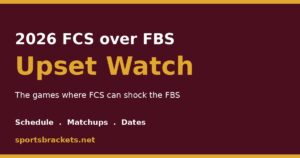 Read more about the article 2026 FCS over FBS Upset Watch: Games to Watch
