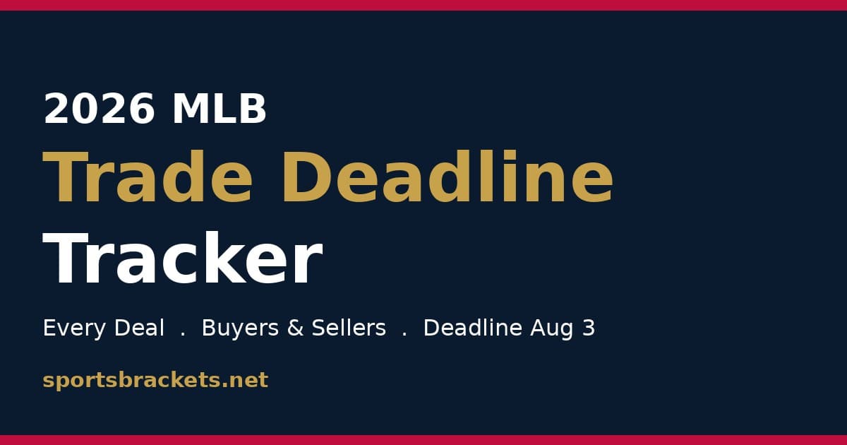 2026 MLB Trade Deadline Tracker