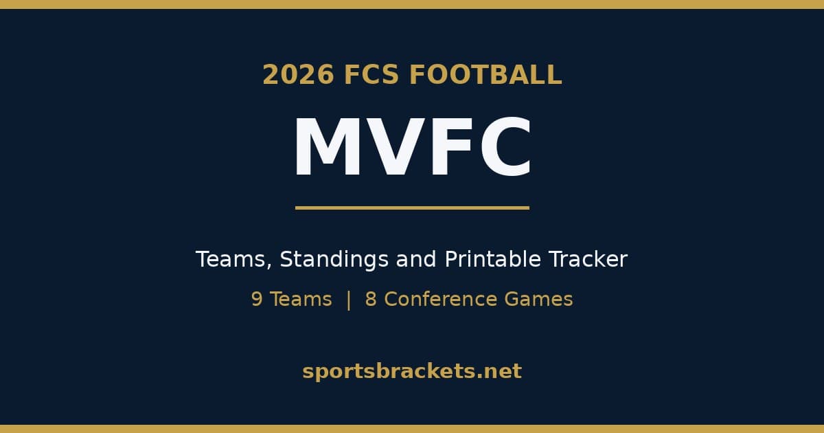 2026 MVFC football schedule