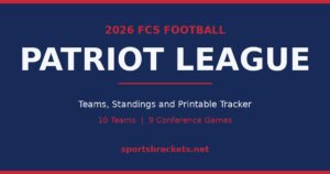 Read more about the article 2026 Patriot League Football Schedule and Standings Tracker