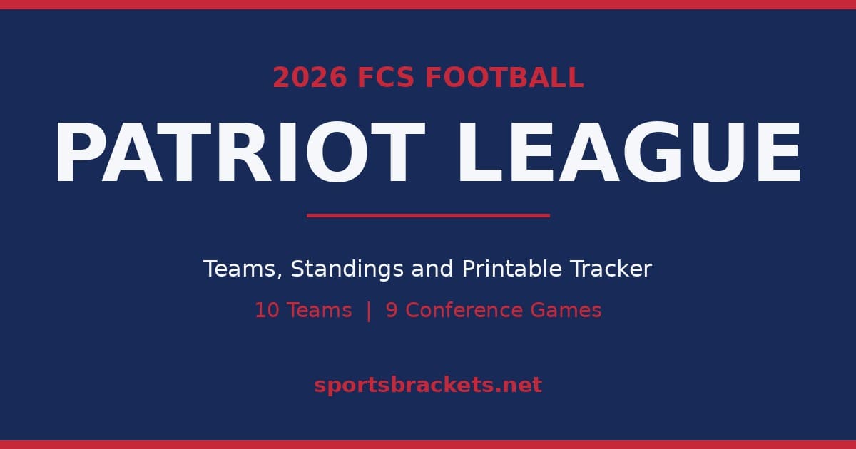 2026 Patriot League football schedule