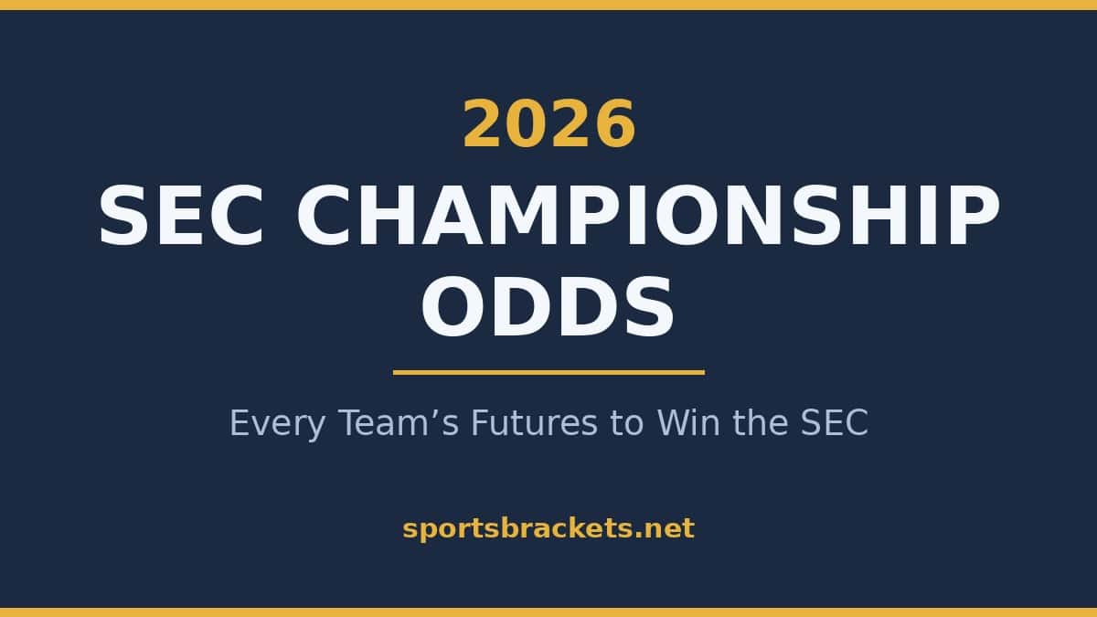 2026 SEC championship odds board for all 16 teams