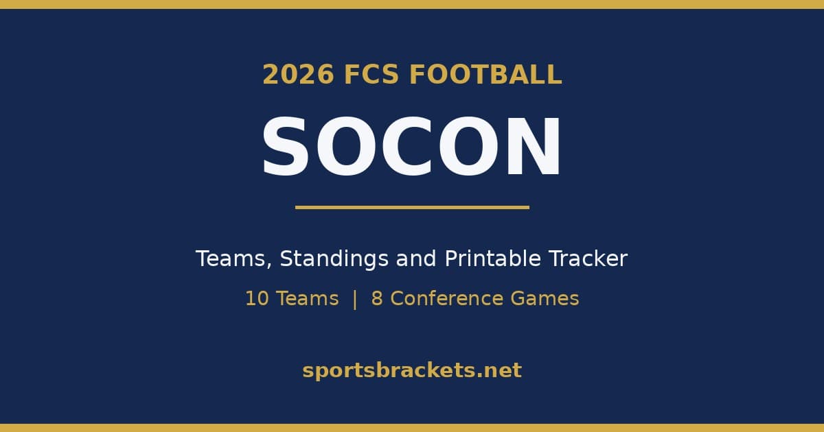 2026 SoCon football schedule