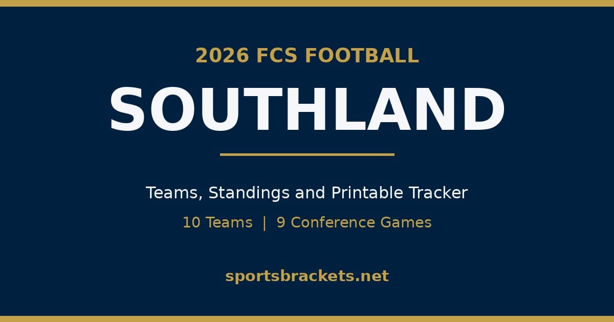 2026 Southland Conference football schedule