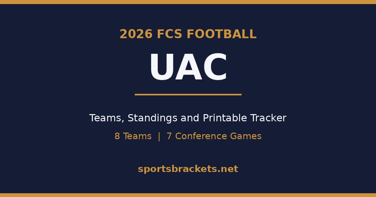 2026 UAC football schedule