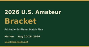 Read more about the article 2026 U.S. Amateur Bracket: Free Printable 64-Player Match Play (Merion)