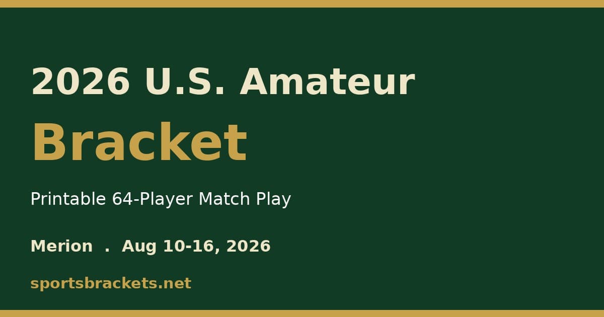 hero-2026-us-amateur-bracket - Sports Brackets 2026 U.S. Amateur printable match play bracket