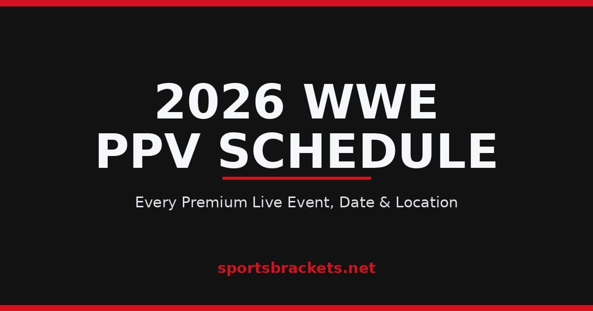 2026 WWE PPV schedule
