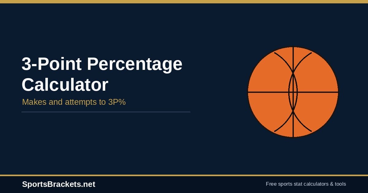 3-Point Percentage Calculator