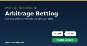 Arbitrage Betting banner with subtitle and two profit boxes (+120, +110) and a green Profit Locked button.